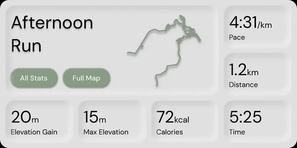 Fitness integration mockup